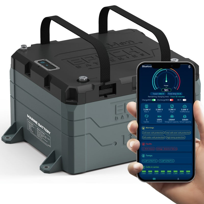 Inverters R Us Discover AES 48-48-5120-H Rackmount Energy Storage System Battery