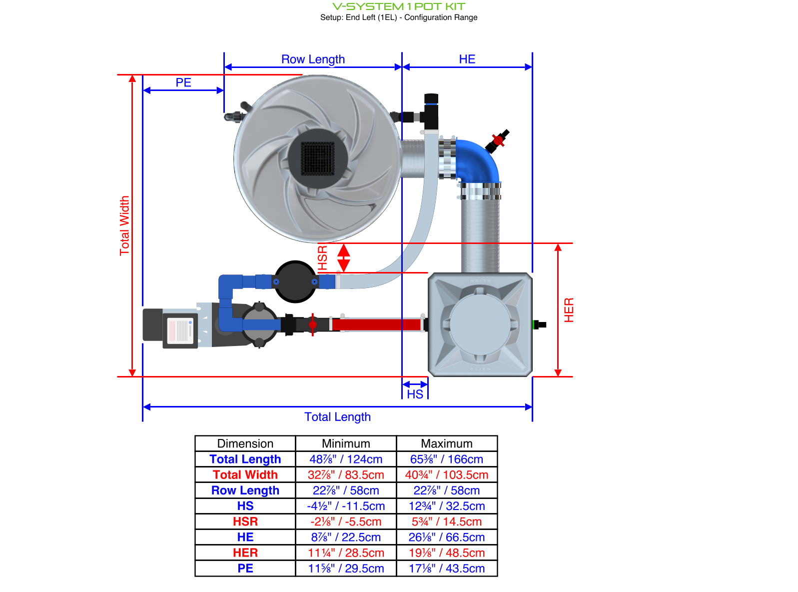 ALIEN V-SYSTEM 1 Pot Kit