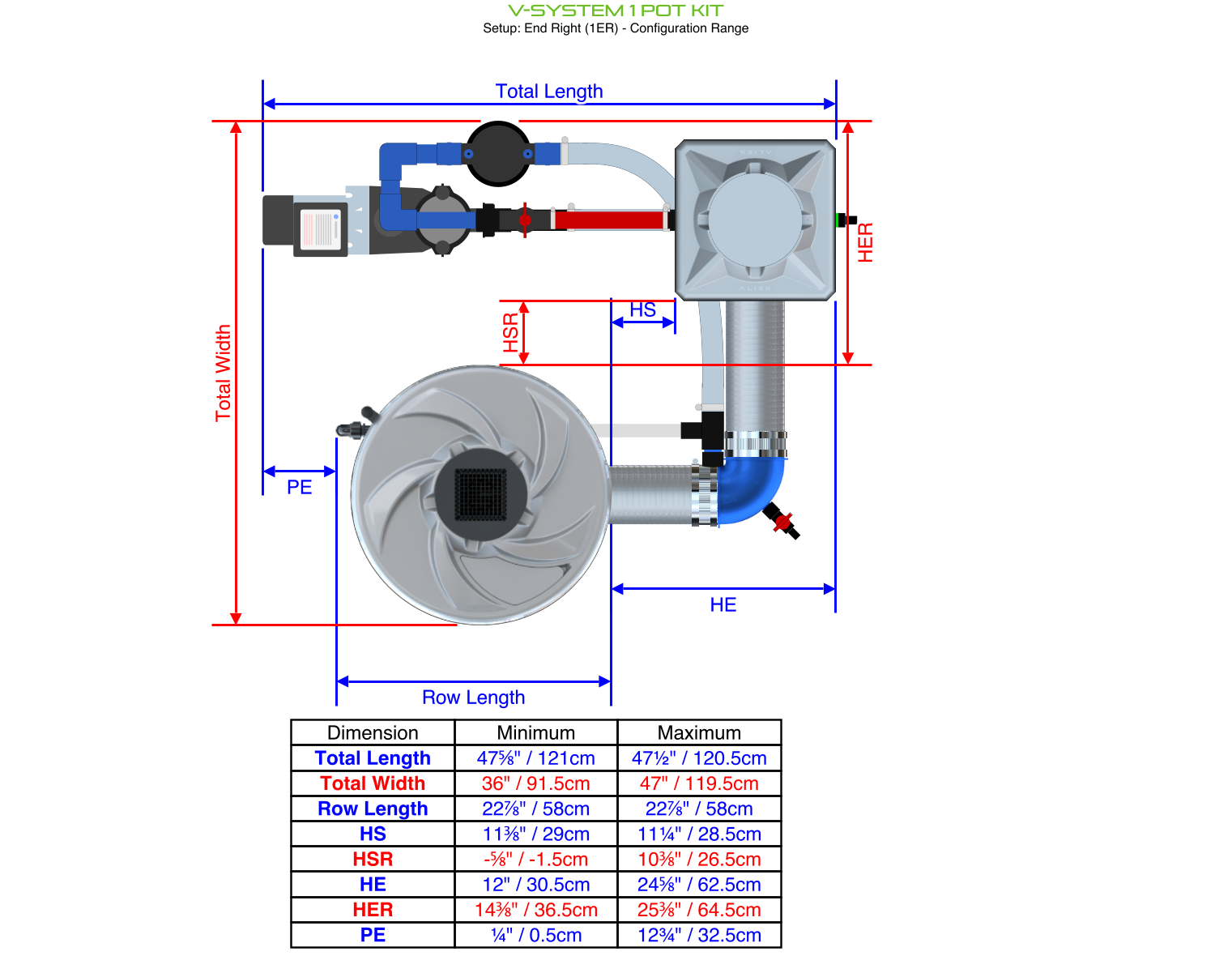ALIEN V-SYSTEM 1 Pot Kit