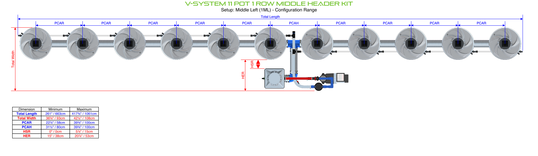ALIEN V-SYSTEM 11 Pot 1 Row Kit
