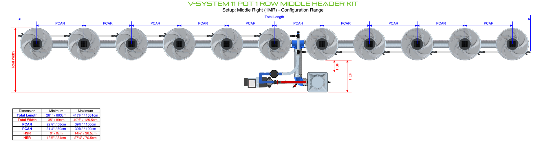 ALIEN V-SYSTEM 11 Pot 1 Row Kit