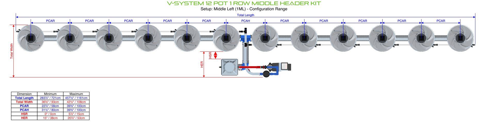 ALIEN V-SYSTEM 12 Pot 1 Row Kit