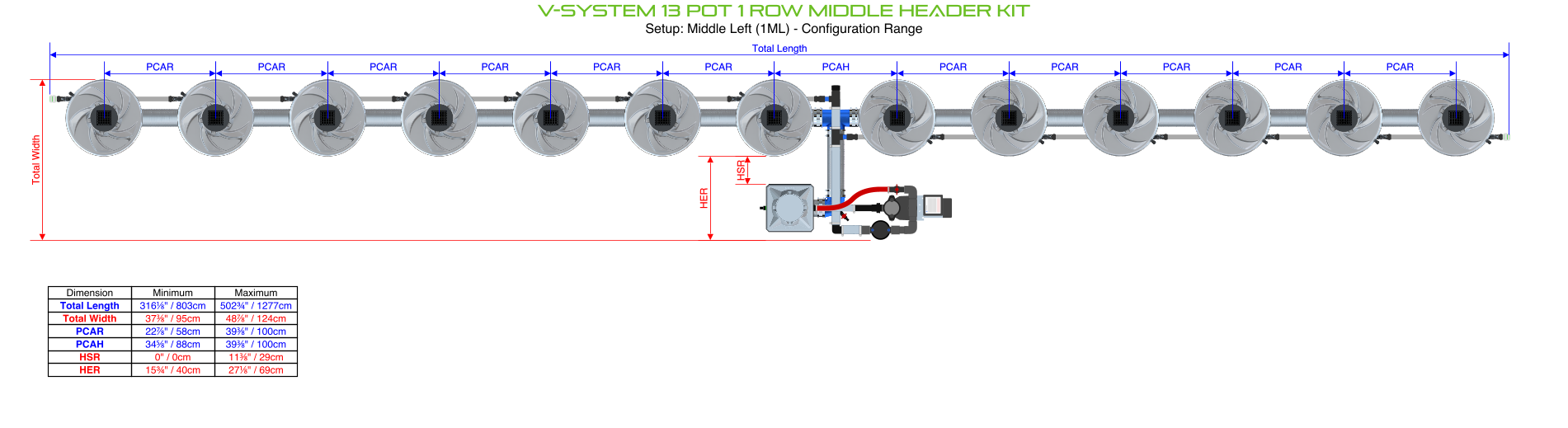 ALIEN V-SYSTEM 13 Pot 1 Row Kit