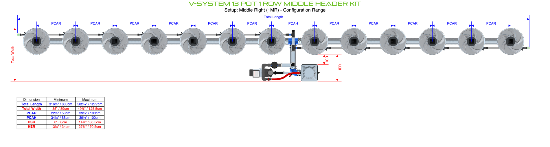 ALIEN V-SYSTEM 13 Pot 1 Row Kit