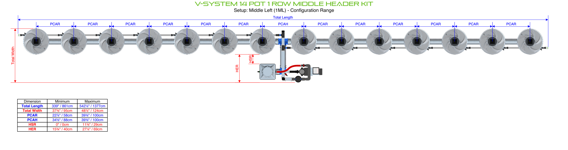 ALIEN V-SYSTEM 14 Pot 1 Row Kit