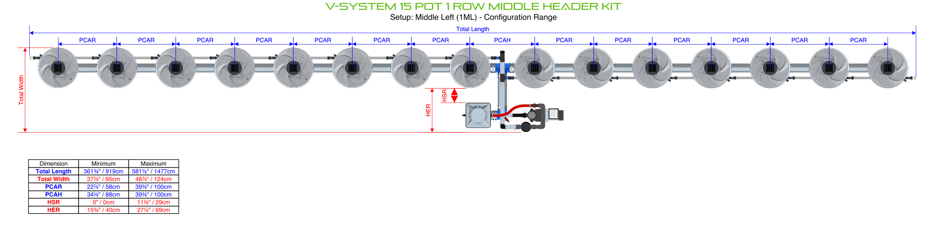 ALIEN V-SYSTEM 15 Pot 1 Row Kit