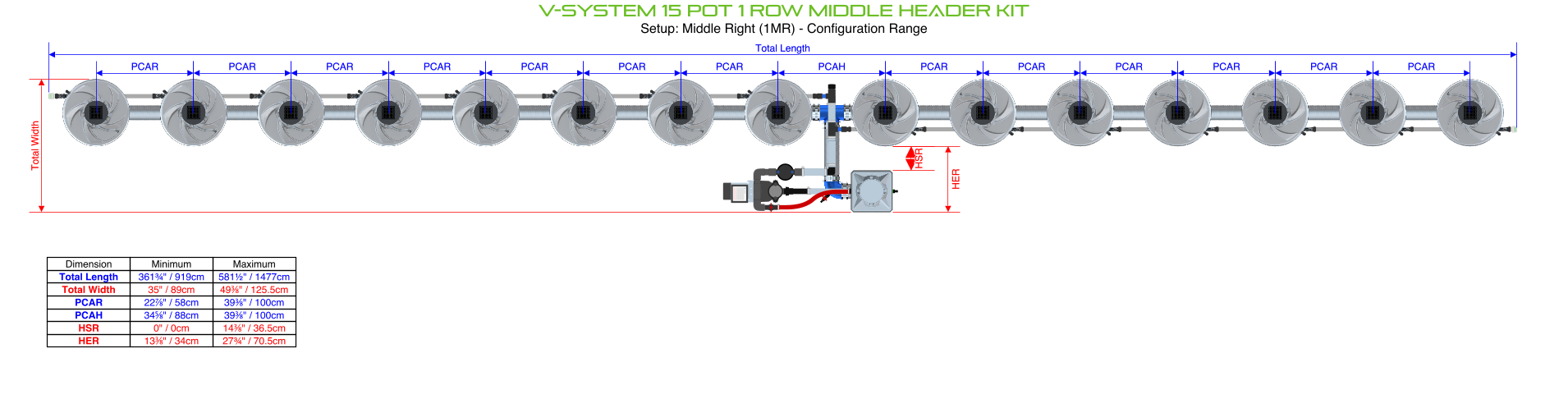 ALIEN V-SYSTEM 15 Pot 1 Row Kit