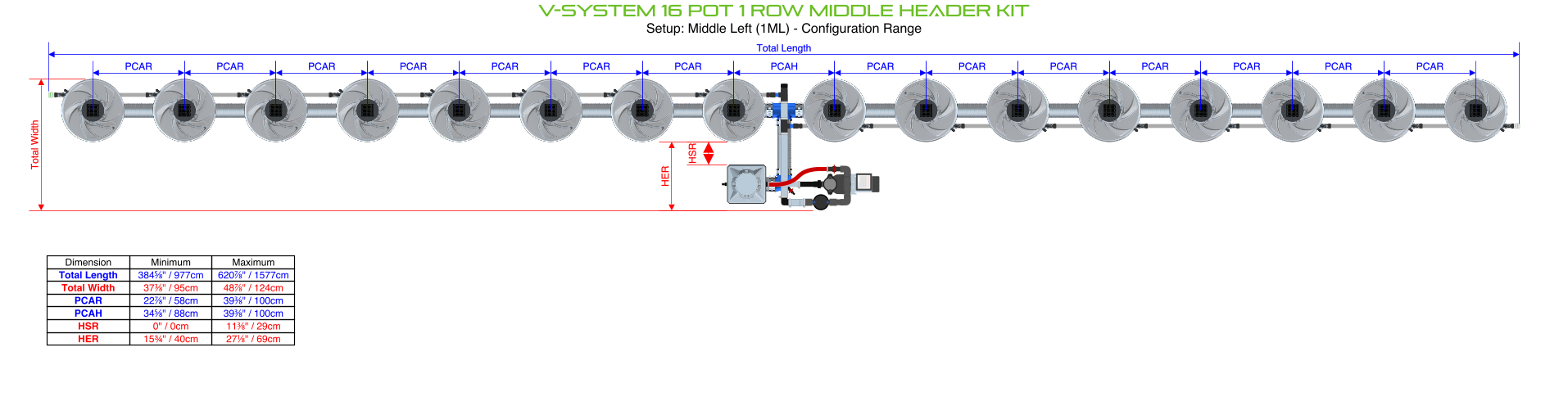 ALIEN V-SYSTEM 16 Pot 1 Row Kit