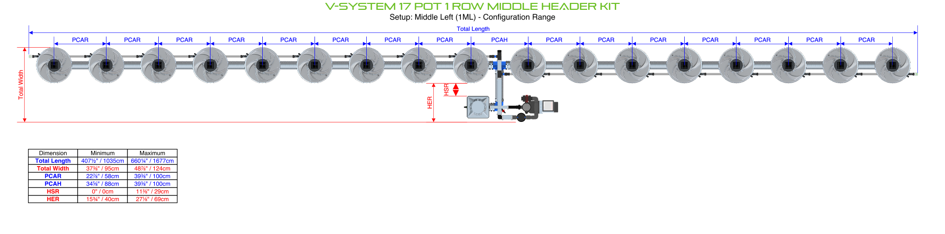 ALIEN V-SYSTEM 17 Pot 1 Row Kit