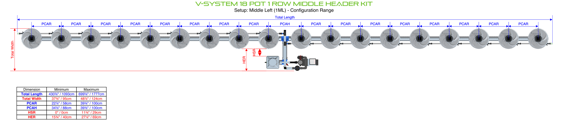 ALIEN V-SYSTEM 18 Pot 1 Row Kit