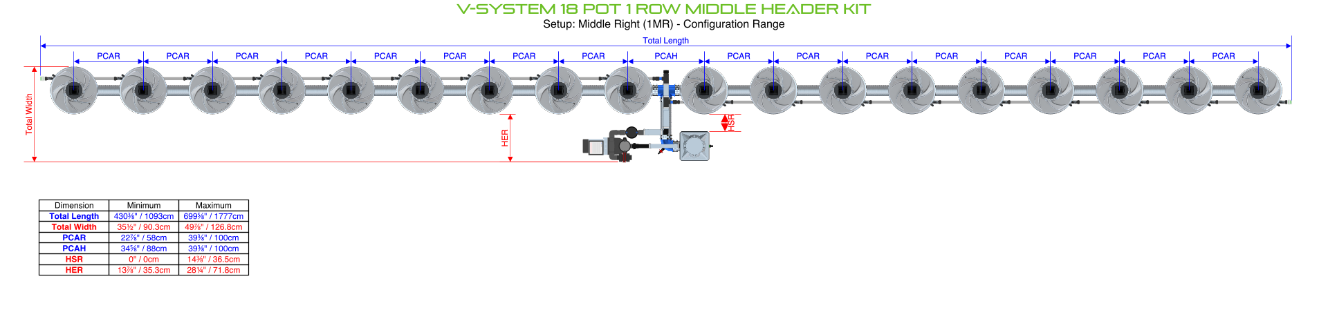 ALIEN V-SYSTEM 18 Pot 1 Row Kit