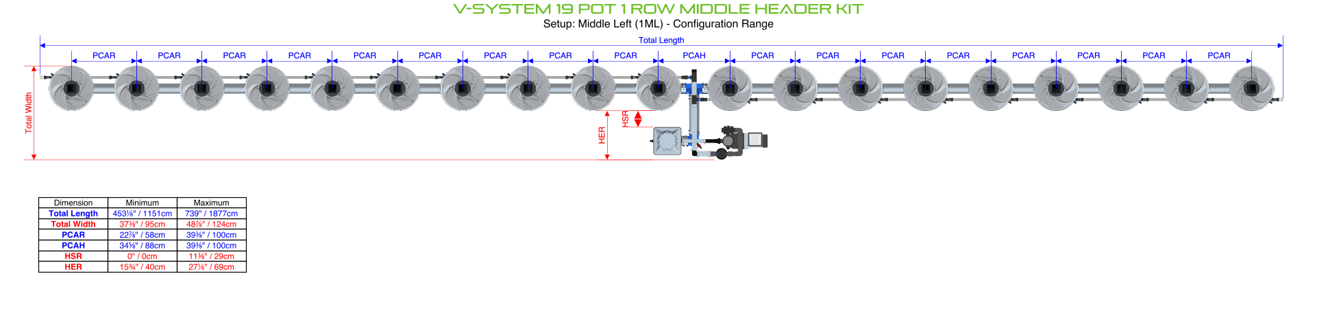 ALIEN V-SYSTEM 19 Pot 1 Row Kit