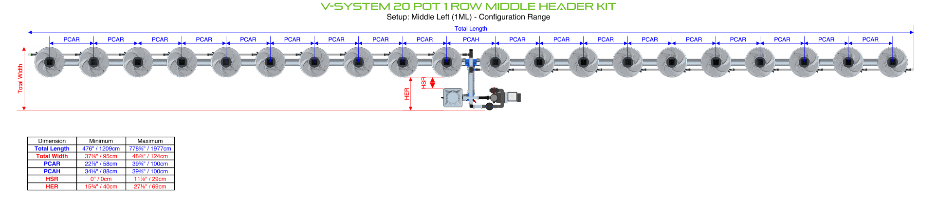 ALIEN V-SYSTEM 20 Pot 1 Row Kit