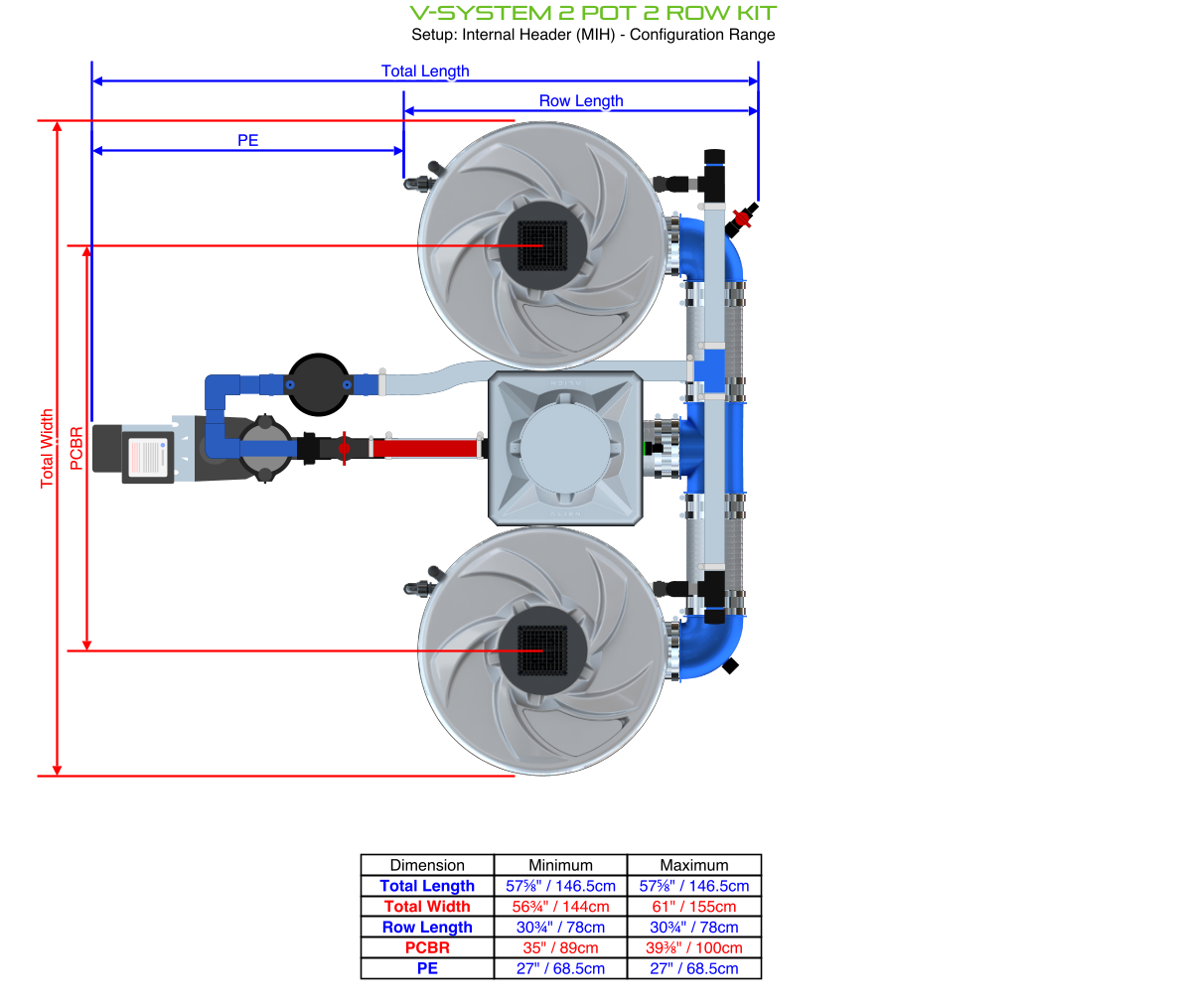 ALIEN V-SYSTEM 2 Pot 2 Row Kit