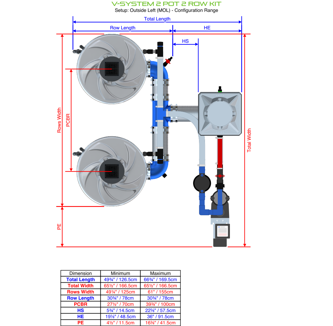 ALIEN V-SYSTEM 2 Pot 2 Row Kit