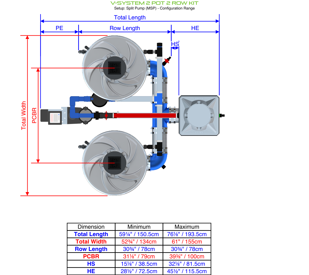 ALIEN V-SYSTEM 2 Pot 2 Row Kit