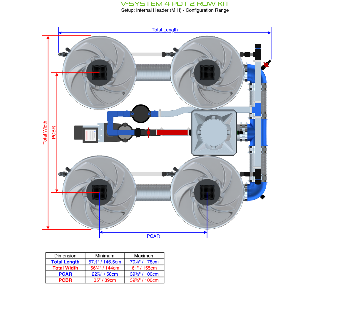 ALIEN V-SYSTEM 4 Pot 2 Row Kit