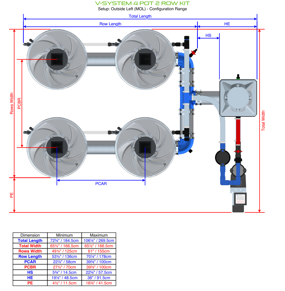 ALIEN V-SYSTEM 4 Pot 2 Row Kit