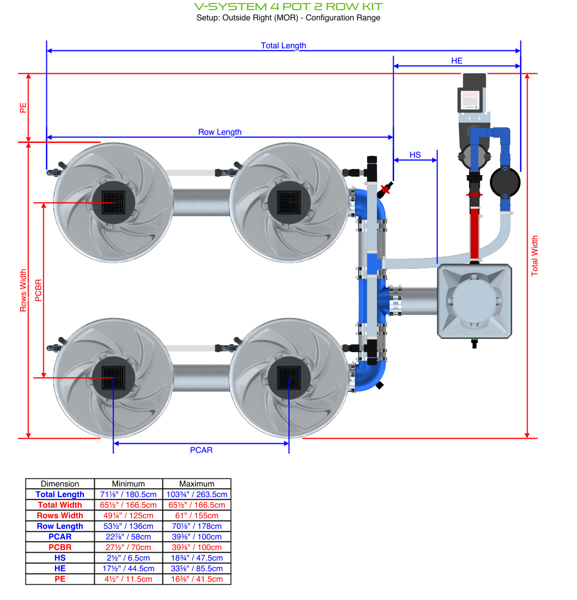 ALIEN V-SYSTEM 4 Pot 2 Row Kit