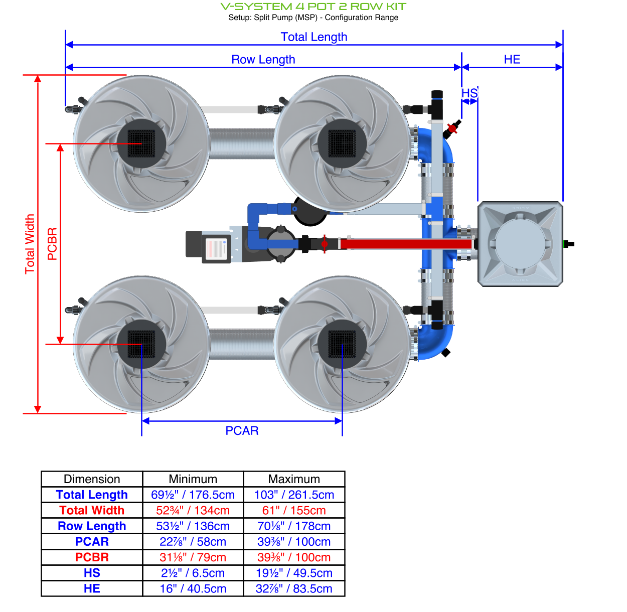 ALIEN V-SYSTEM 4 Pot 2 Row Kit