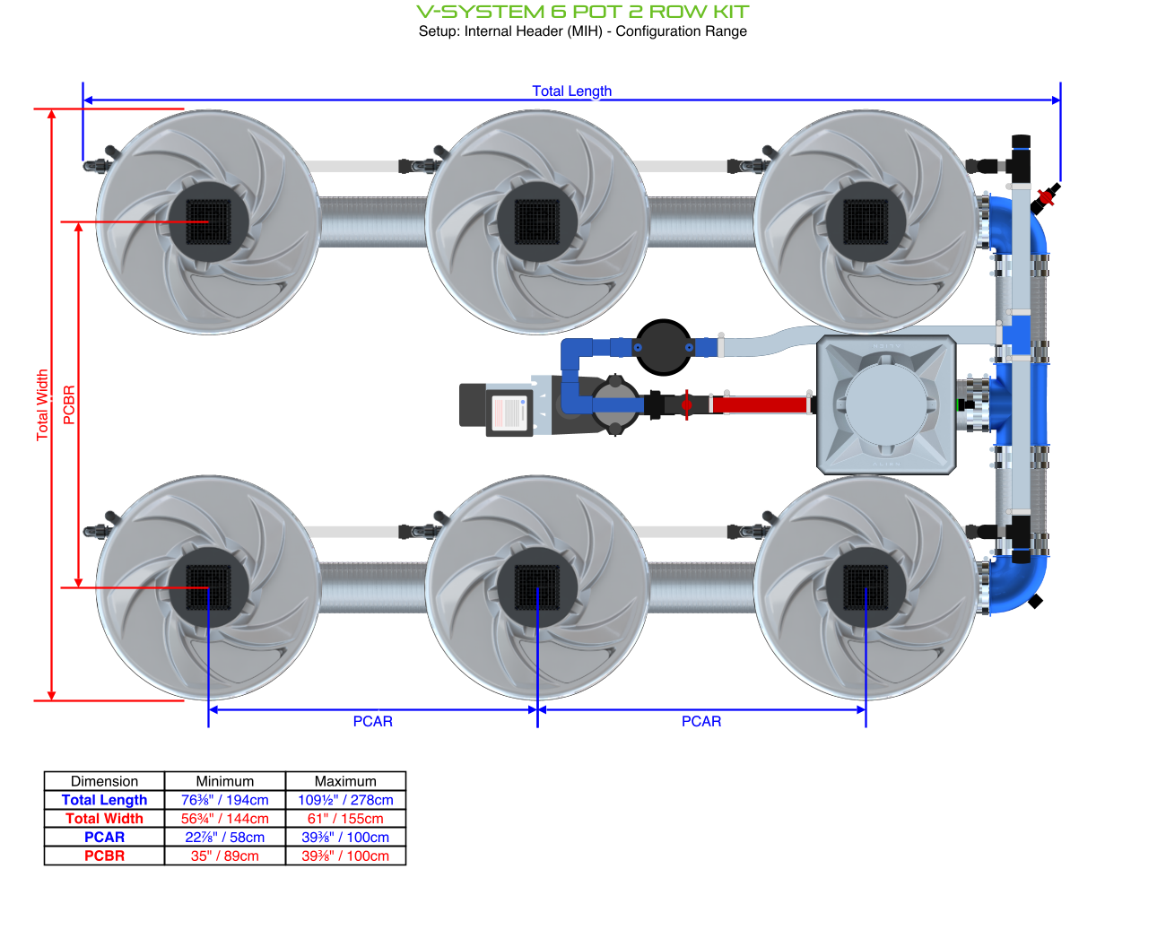 ALIEN V-SYSTEM 6 Pot 2 Row Kit