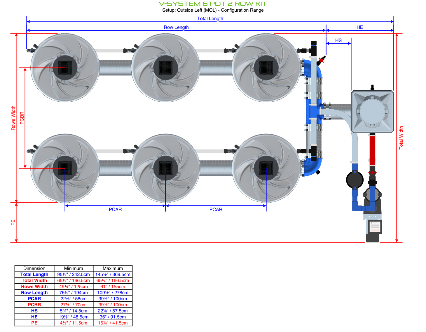 ALIEN V-SYSTEM 6 Pot 2 Row Kit