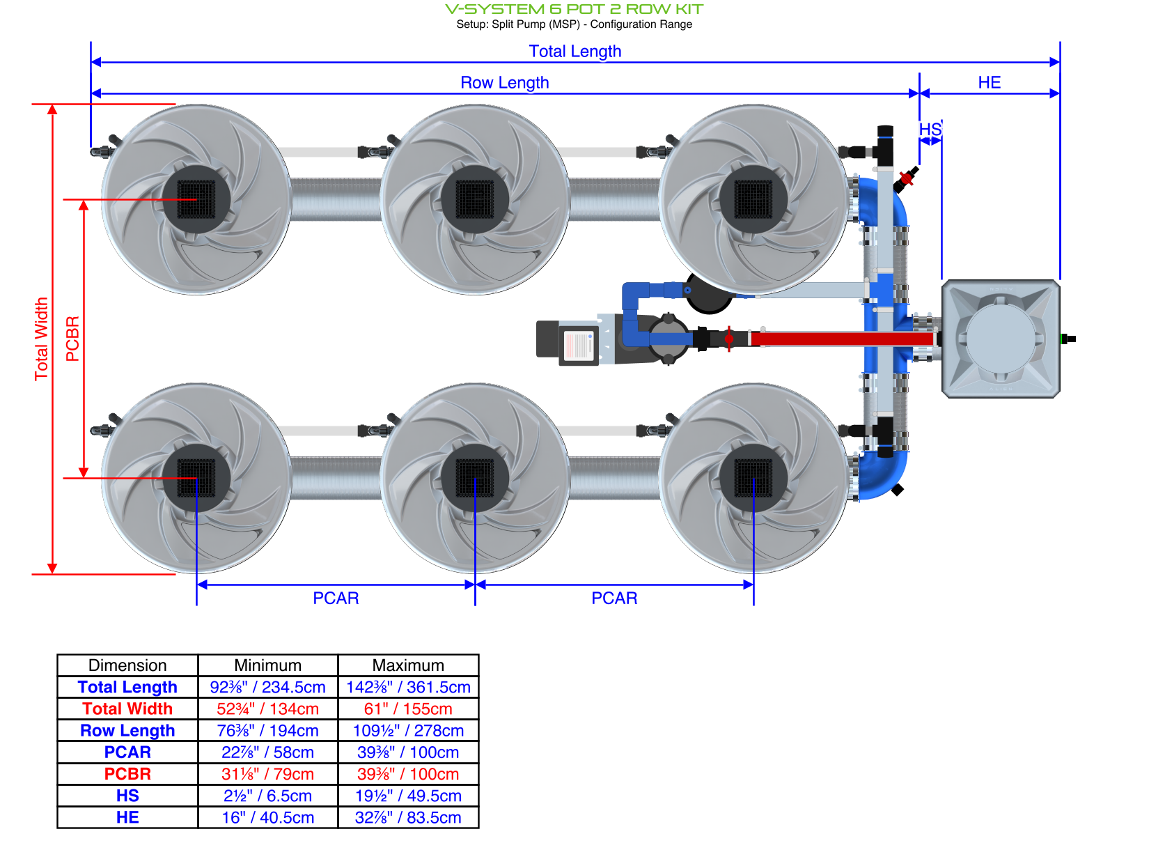 ALIEN V-SYSTEM 6 Pot 2 Row Kit
