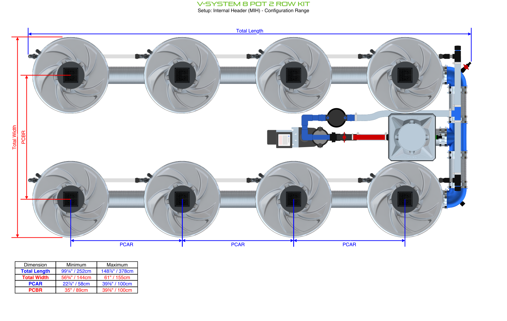 ALIEN V-SYSTEM 8 Pot 2 Row Kit