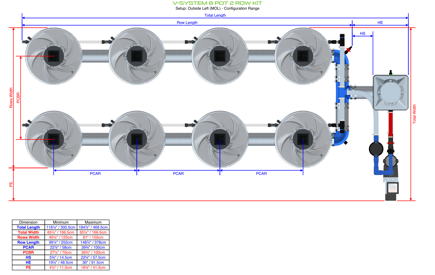 ALIEN V-SYSTEM 8 Pot 2 Row Kit