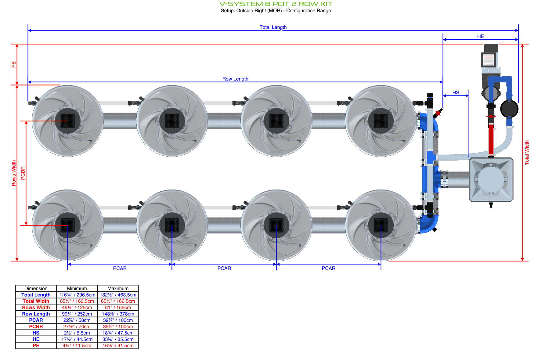 ALIEN V-SYSTEM 8 Pot 2 Row Kit