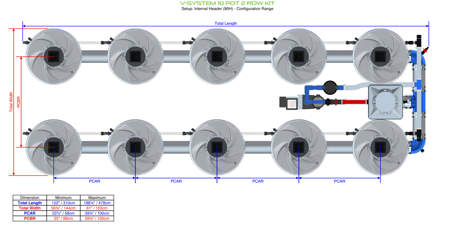 ALIEN V-SYSTEM 10 Pot 2 Row Kit