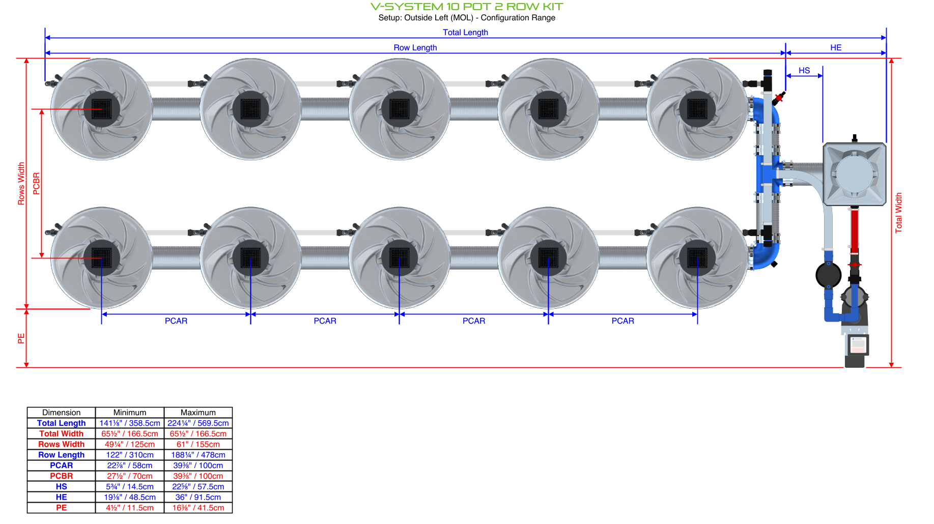 ALIEN V-SYSTEM 10 Pot 2 Row Kit