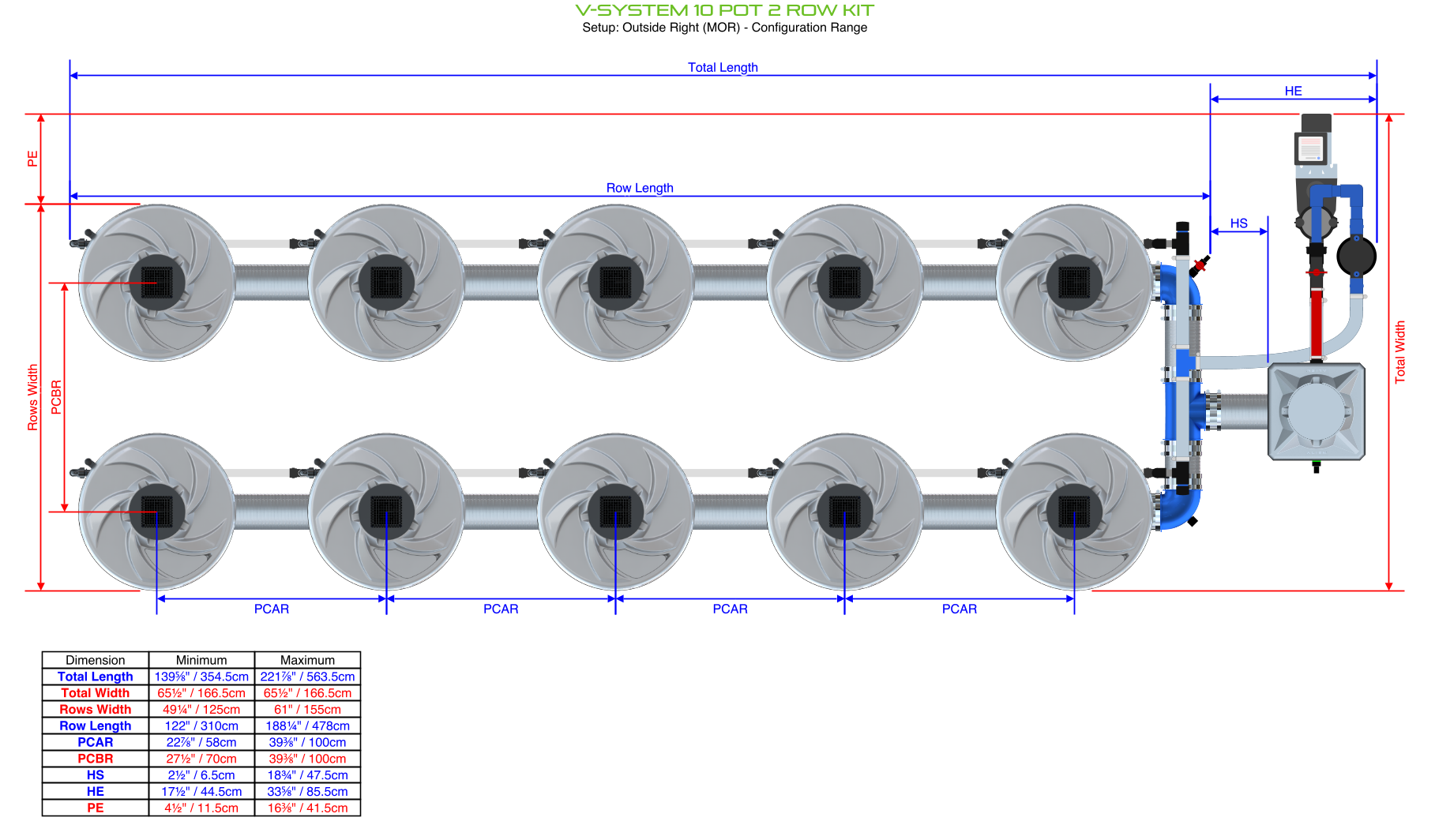 ALIEN V-SYSTEM 10 Pot 2 Row Kit