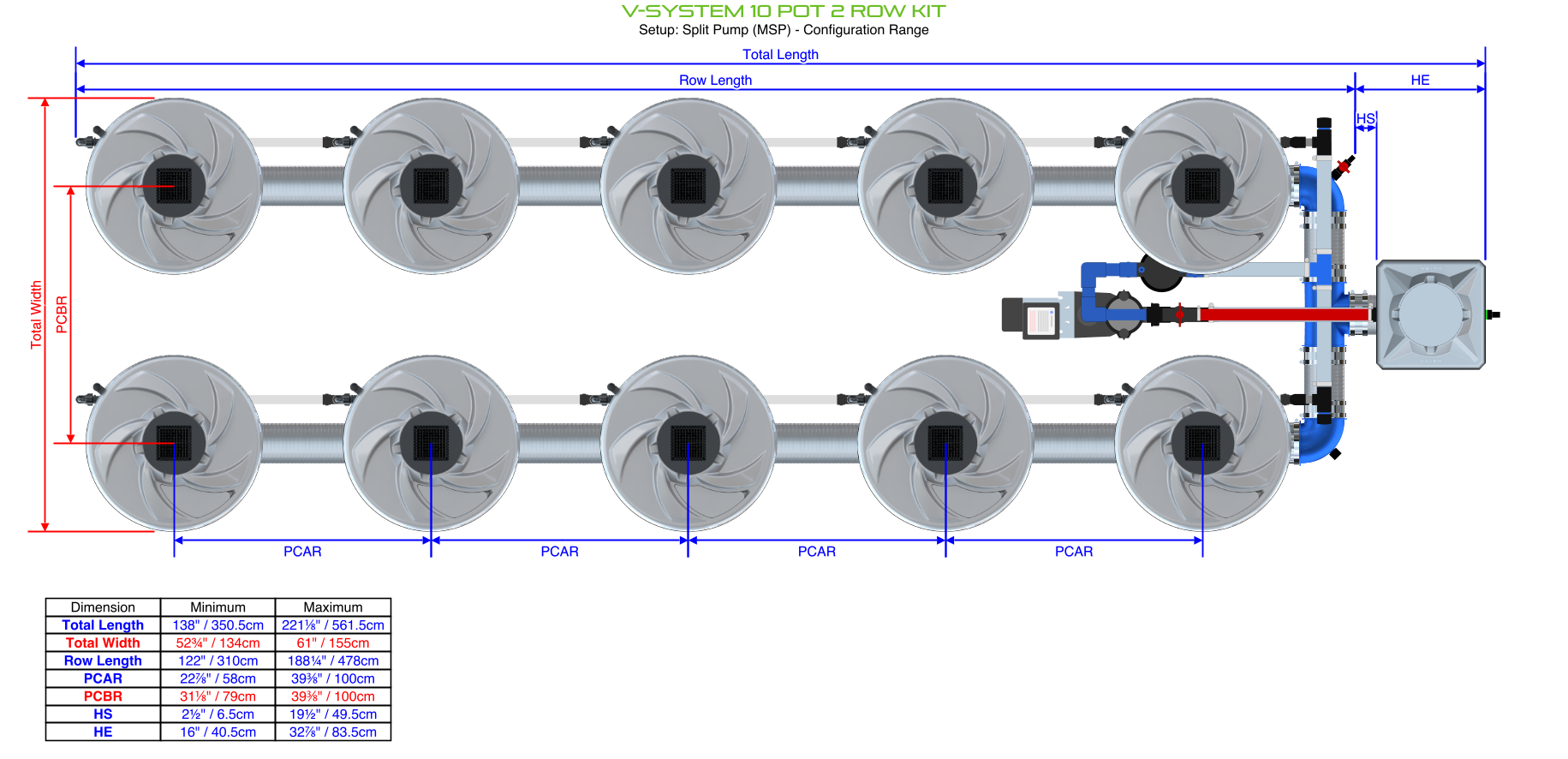 ALIEN V-SYSTEM 10 Pot 2 Row Kit
