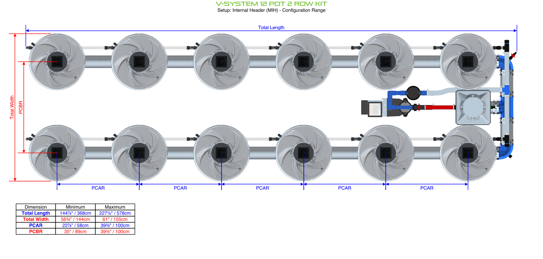 ALIEN V-SYSTEM 12 Pot 2 Row Kit