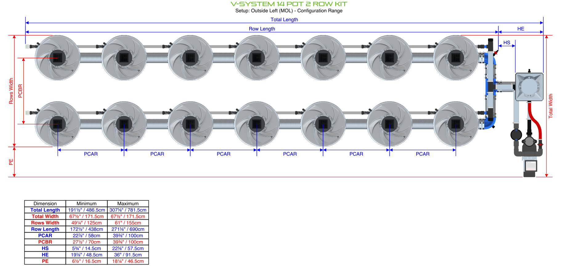 ALIEN V-SYSTEM 14 Pot 2 Row Kit