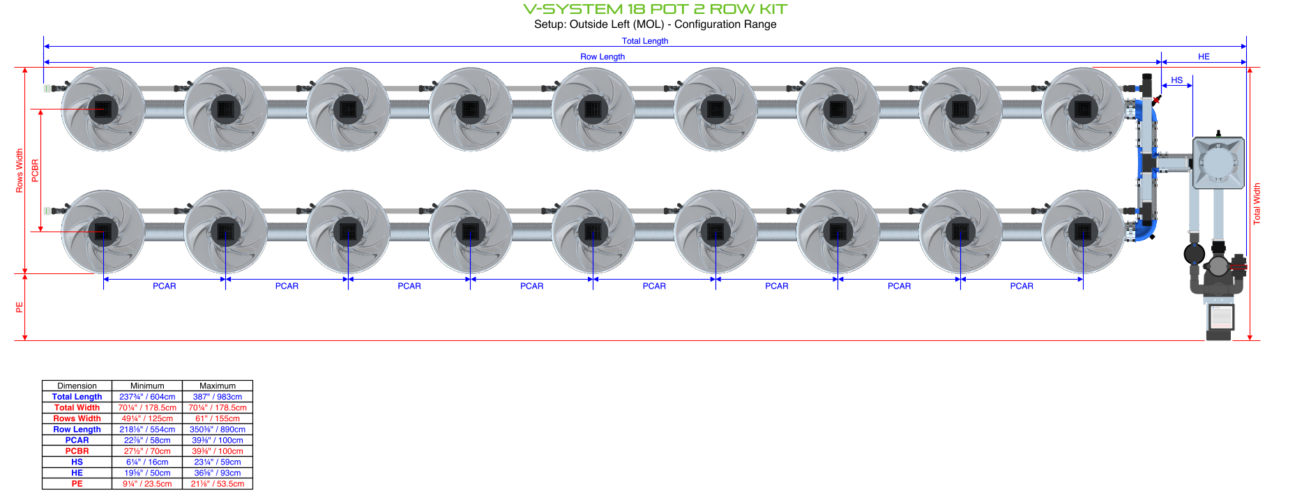 ALIEN V-SYSTEM 18 Pot 2 Row Kit
