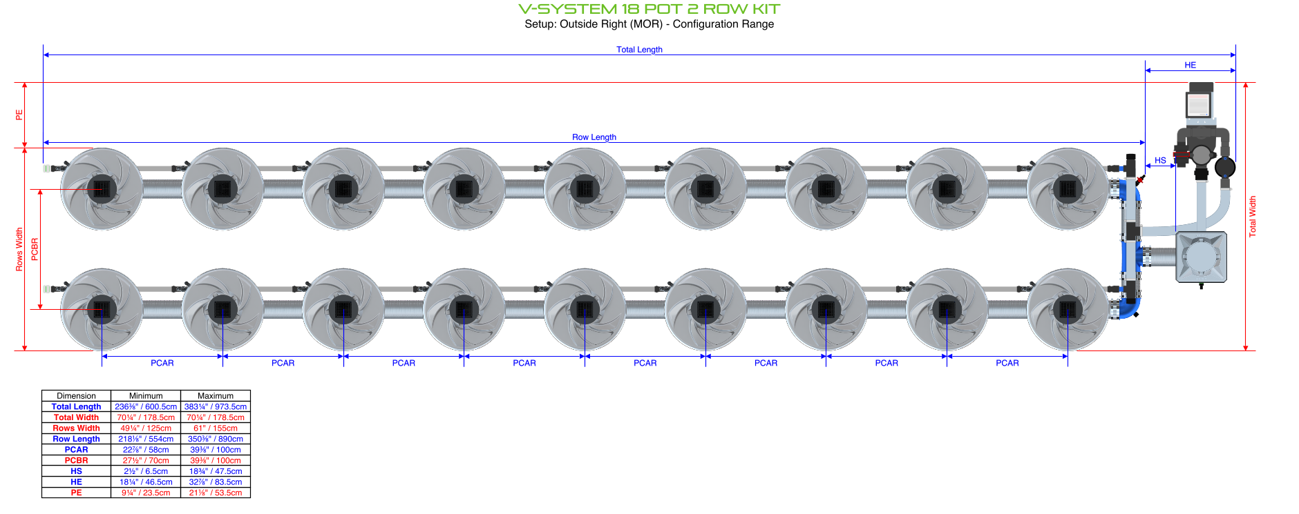 ALIEN V-SYSTEM 18 Pot 2 Row Kit