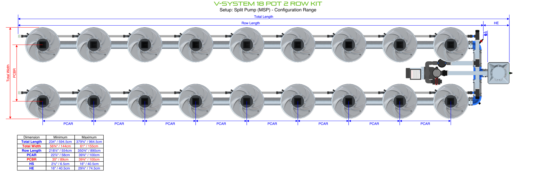 ALIEN V-SYSTEM 18 Pot 2 Row Kit