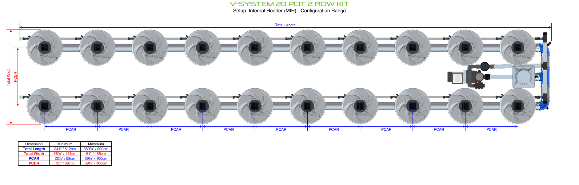 ALIEN V-SYSTEM 20 Pot 2 Row Kit