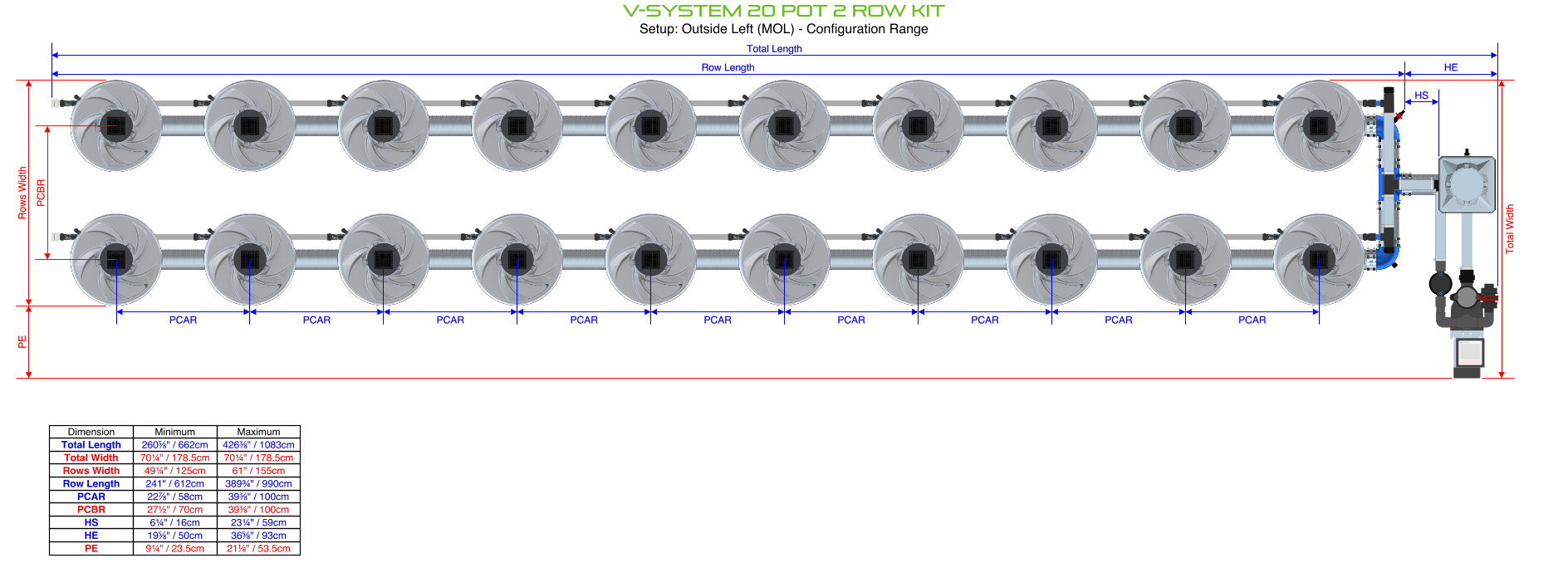 ALIEN V-SYSTEM 20 Pot 2 Row Kit