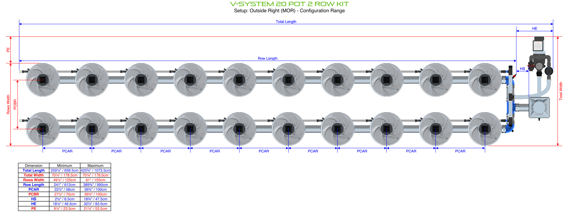 ALIEN V-SYSTEM 20 Pot 2 Row Kit