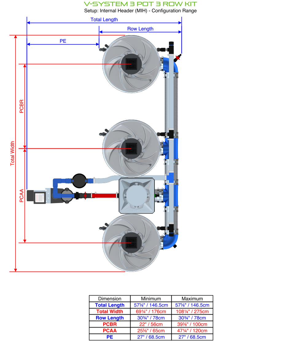ALIEN V-SYSTEM 3 Pot 3 Row Kit