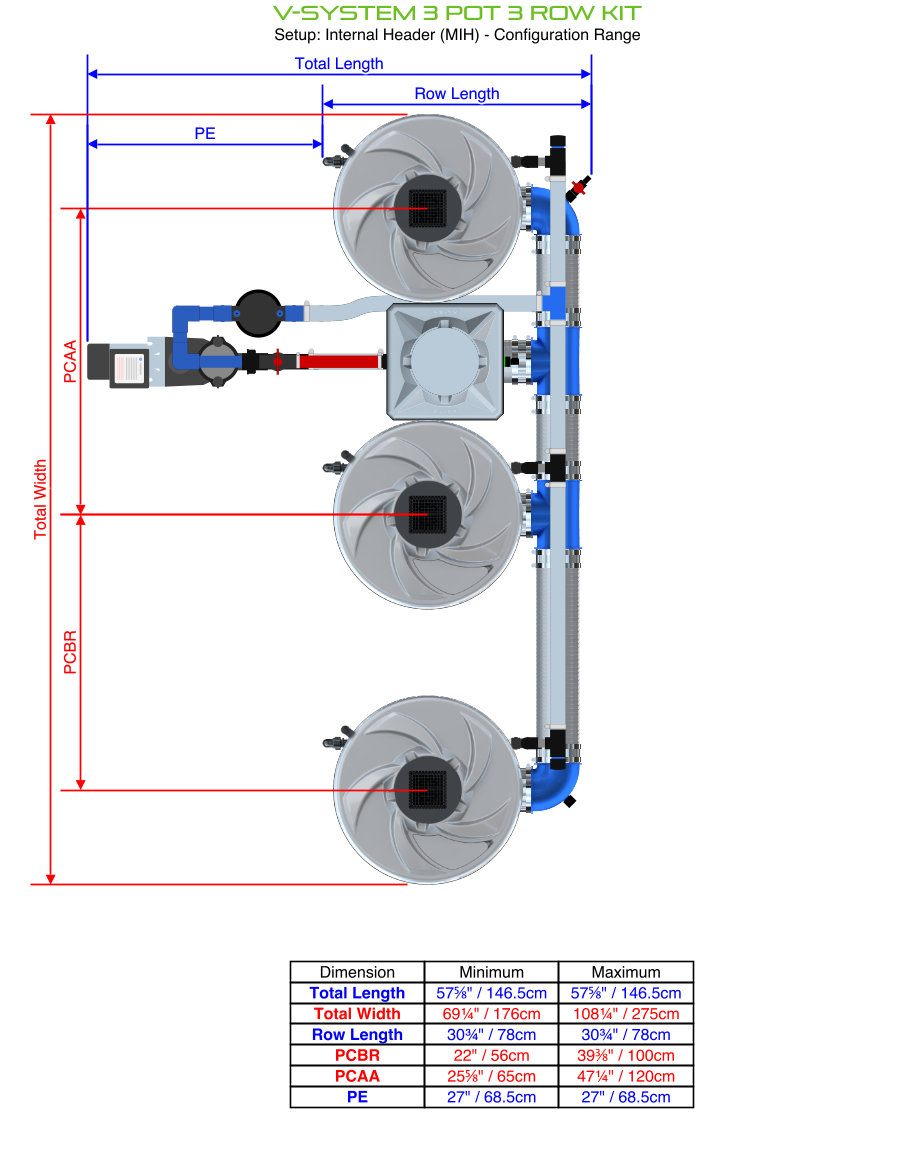 ALIEN V-SYSTEM 3 Pot 3 Row Kit