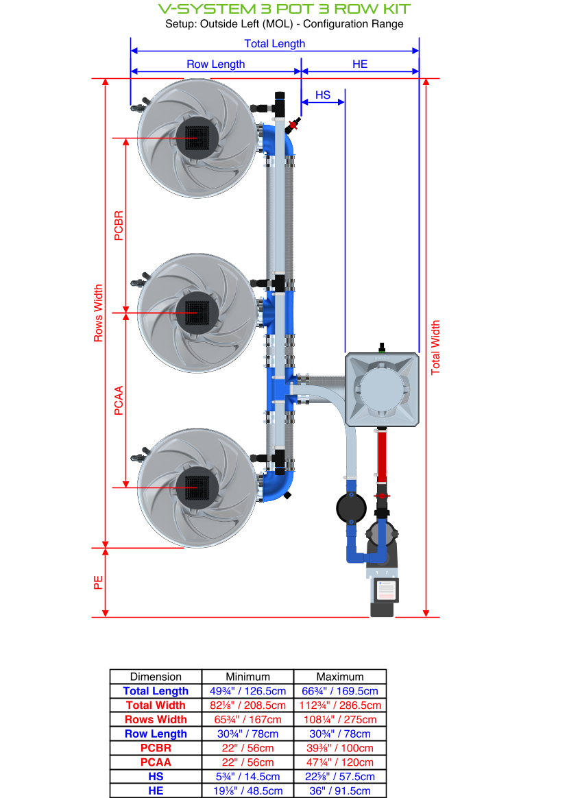 ALIEN V-SYSTEM 3 Pot 3 Row Kit