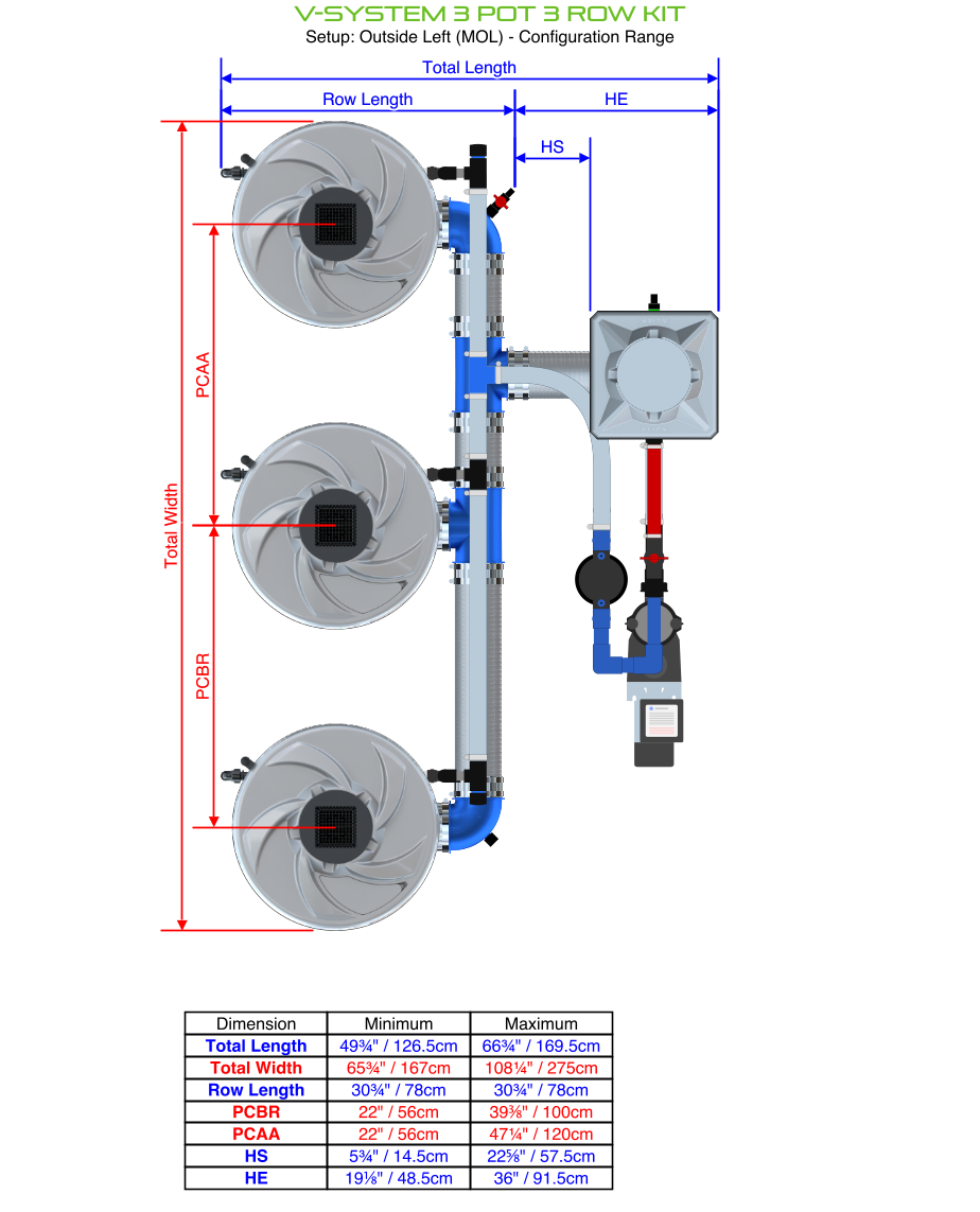 ALIEN V-SYSTEM 3 Pot 3 Row Kit