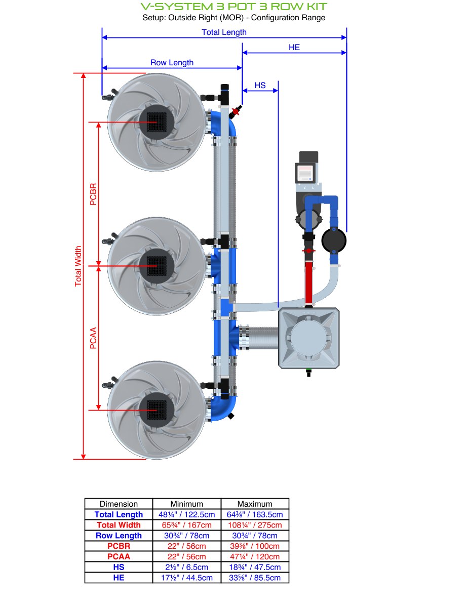 ALIEN V-SYSTEM 3 Pot 3 Row Kit