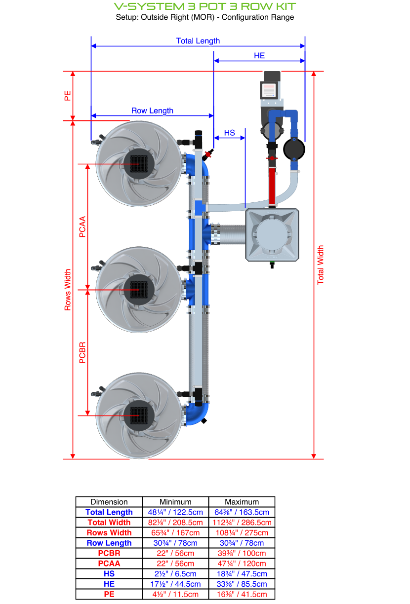 ALIEN V-SYSTEM 3 Pot 3 Row Kit