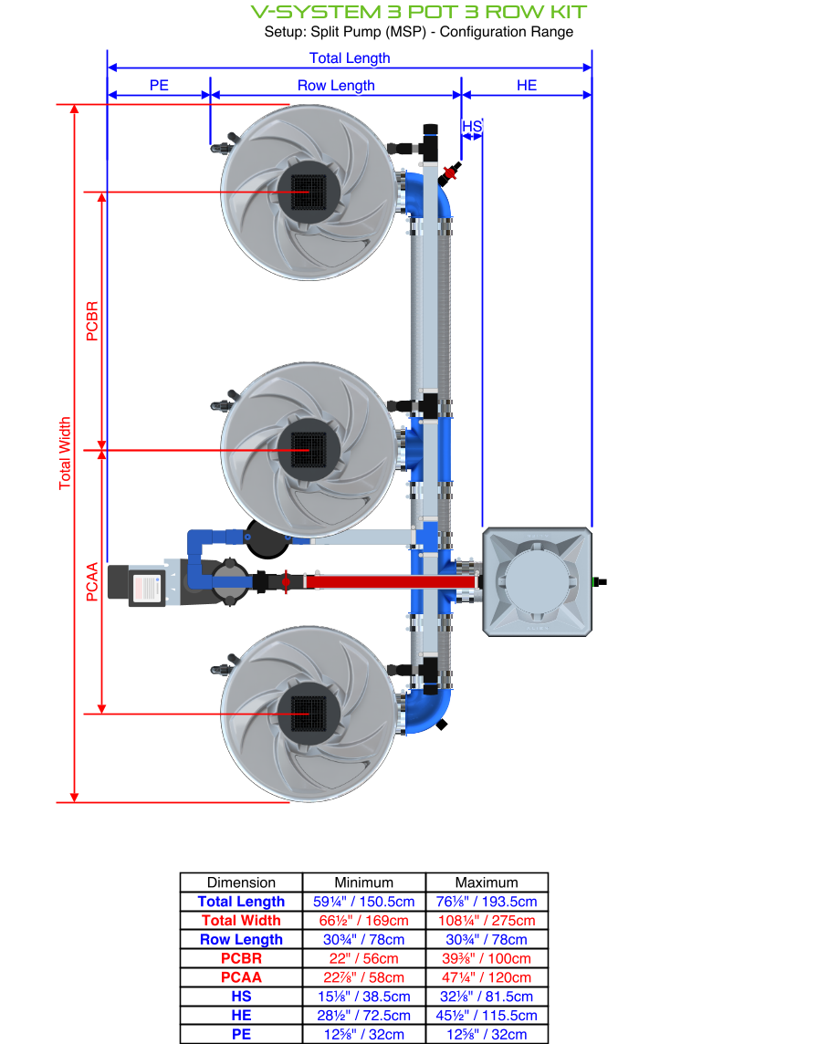 ALIEN V-SYSTEM 3 Pot 3 Row Kit