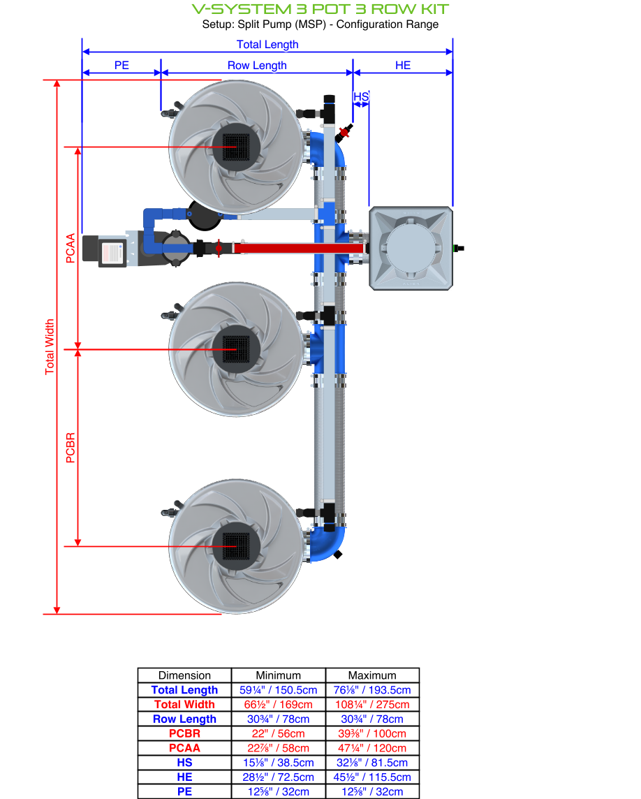 ALIEN V-SYSTEM 3 Pot 3 Row Kit